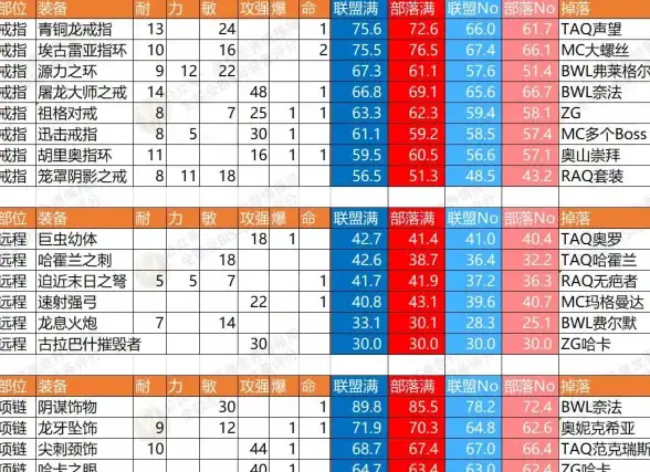 外贸安全,高防服务器-选择冬邦云高防机房对外贸企业的益处