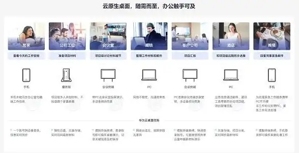 LDAP报错|SSL钱包 ORA-31220:DBMS_LDAP PL/SQL 无效LDAP SSL钱包路径 故障修复与远程处理