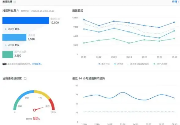 Oracle报错 输出缓冲区过小 ORA-07701:sksatln 内部异常 故障修复与远程处理