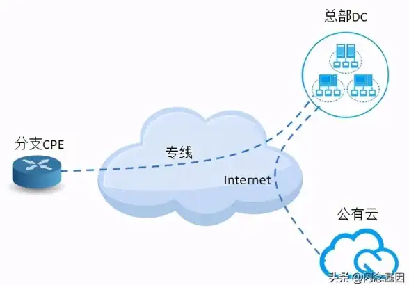 洛杉矶云服务器🎉限时特惠｜Cloudcone八周年VPS低至$13.2/年