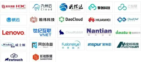 美国服务器,新手指南-新手上手冬邦云美国服务器全攻略