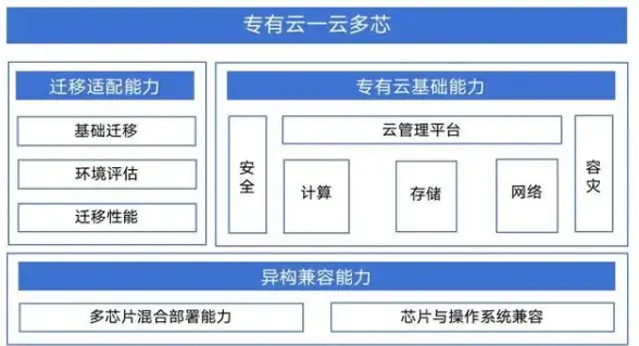 云服务器,远程桌面-九灵云新加坡挂机宝租用操作流程详解