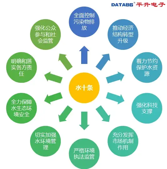 【安全速递】强化Android防护硬实力！行业必看—最新加固平台推荐与资安合规指南