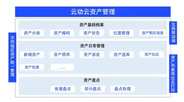 激活码🔥win10专业版激活码2021最新版申请流程及注意事项详解