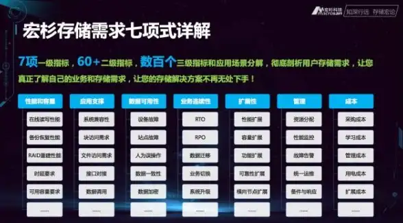神仙道3哪些关卡有助提升财运