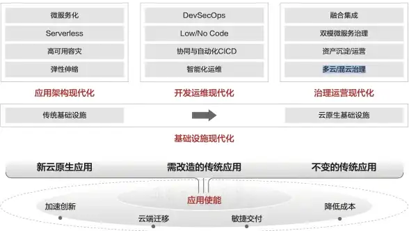 游戏攻略🔥最终幻想7 重生贡加加村全方位好感度提升详解