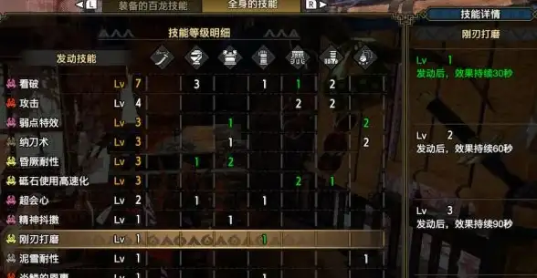 手游秘籍♦内丹丹法♦战力飙升：大话西游手游角色技能全解
