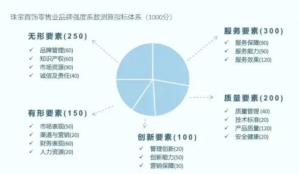 MySQL报错 远程修复 MySQL Error number:4039 ER_CANT_USE_SAME_UUID_AS_VIEW_CHANGE_UUID SQLSTATE:HY000 故障处理