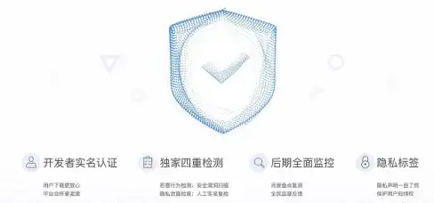 关联秘籍｜一键点亮教程爆料—QQ超级会员CF荣耀图标快速激活方法◎游戏热讯