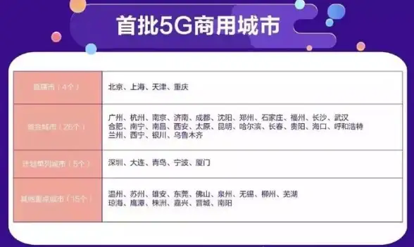 端午盛典🚗活动攻略🔥qq飞车》2021端午节鳄宝单车获取教程