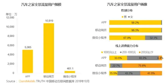 大带宽,云计算-高效稳定杭州超信云大带宽机房全解读