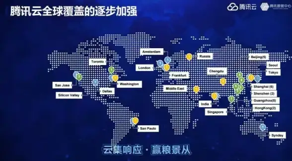 DedeCMS 数据库密码错误处理：数据库服务器或登录密码无效原因及解决方法