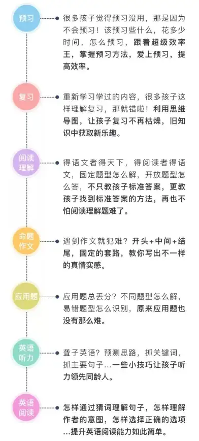 攻略秘籍🌿火葫芦升级技巧详解，玩转植物大战僵尸火爆实用指南