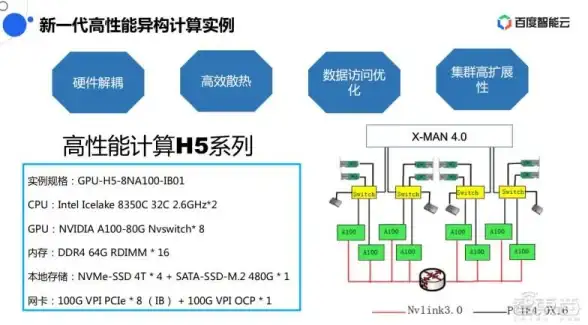 提醒 魔域服务器迁移攻略精解 重要提示精选合集】