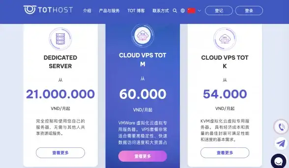 高速连接🚀低延迟｜美国/加拿大CN2 GIA，搬瓦工VPS助力北美流畅访问