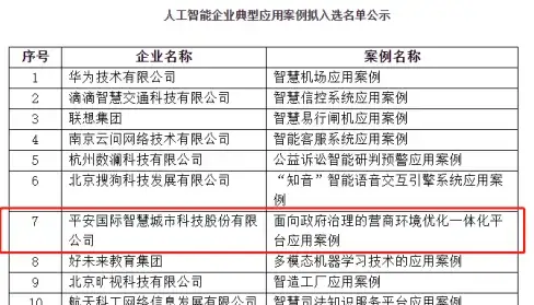 【重磅聚焦】丨多语言升级亮点集锦丨阿里云国际短信接口多语支持深度解读—功能拓展专栏