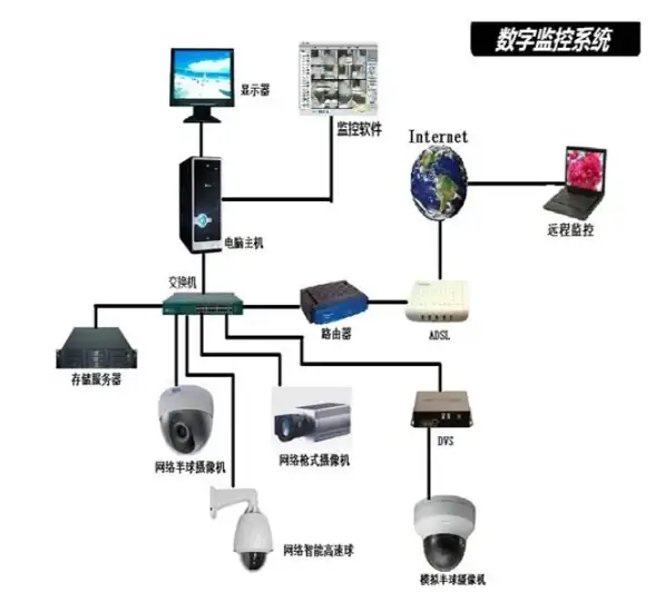 CDN性能,网络覆盖-GTT网络覆盖俄罗斯CDN节点性能分析