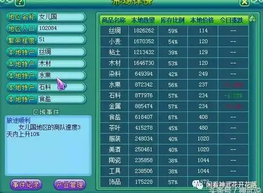 高性能🚀多线路🌐uuuvps VPS，原生IP，双ISP/单ISP任选，灵活配置