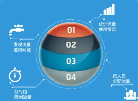 香港云服务器🚀高速直连｜高性价比香港VPS，uqidc三网直连，99元/年