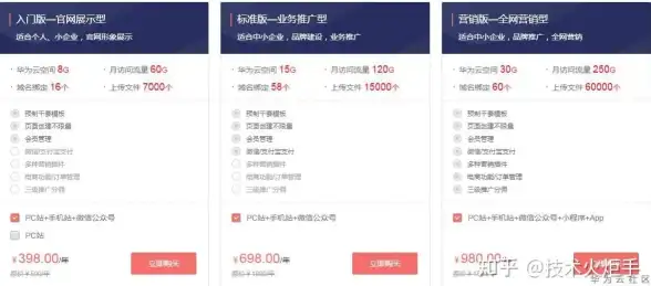 系统管理|自动运行 linux开机自启动脚本核心与Linux开机自启脚本方法解析