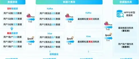 微信字体调整秘籍｜放大Win11微信字体，畅享清晰聊天体验