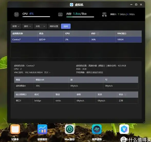 解锁｜高效拨号VPS实用指南✦提升网络合规性能—科技应用速览