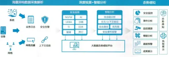微信字体调整秘籍｜放大Win11微信字体，畅享清晰聊天体验