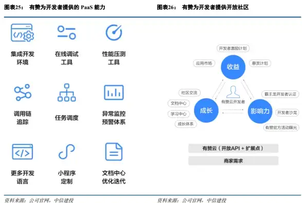 还在为记账烦恼？这款安卓记账神器为何赢得众人喜爱？