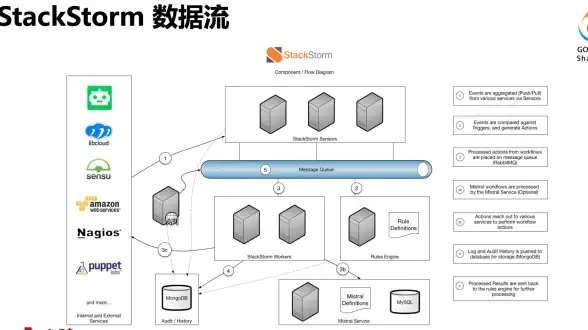 Oracle报错|数据库故障 ORA-00843:MEMORY_MAX_TARGET参数未生效导致的ORACLE错误修复与远程处理