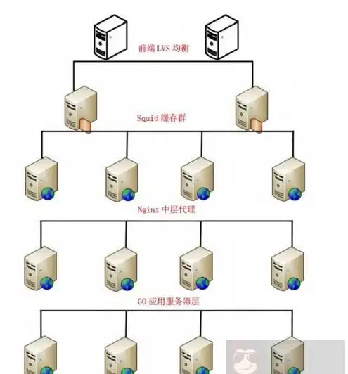 探秘◆攻略◆藏品 航海王壮志雄心》中路飞隐藏藏宝地全解读！