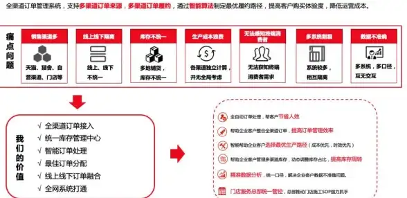 新加坡VPS 高性价比 搬瓦工SG_1机房CN2 GIA大带宽方案全面解析