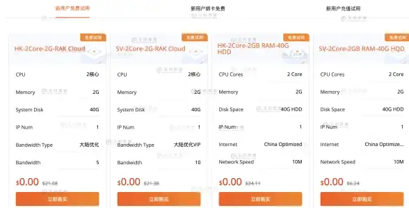 游戏攻略🔥角色揭秘🔥白狼山IF线详解—真三国无双起源全攻略