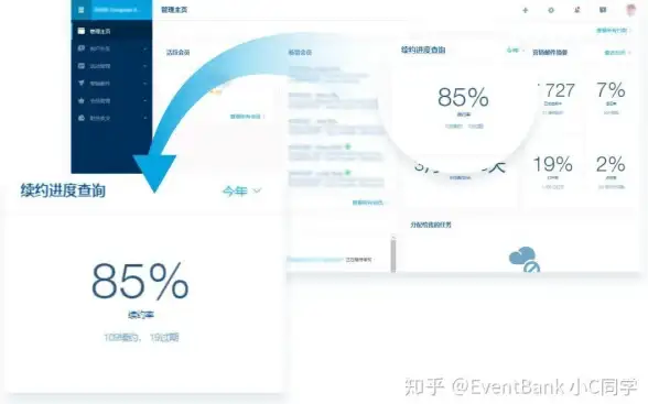 游戏攻略📘幻唐志逍遥外传新区资源高效最大化技巧详解