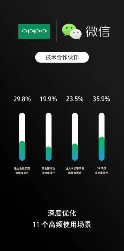 揭秘内幕丨拍拍刷单费用暴露真相—防范陷阱，守护合规经营【电商警示】