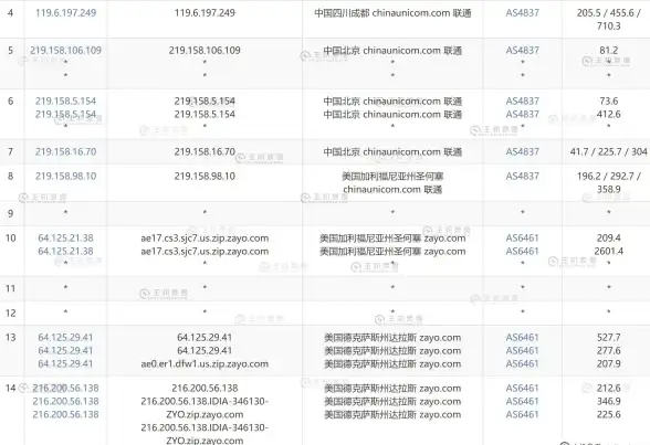 高防机房,三网带宽-浙江衢州冬邦云高防机房，三网安全带宽接入