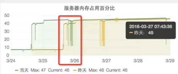 冒险🔥江湖传奇🔥奇遇记 小虾米勇闯江湖之大叔奇遇篇第十七
