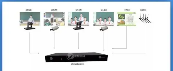 独家解读┃秒懂新版iOS9下载安装要点！上手指南】操作流程细致解析