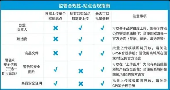 空调遥控器🌟选购指南：教你如何挑选适合自己的万能型号并掌握实用操作技巧