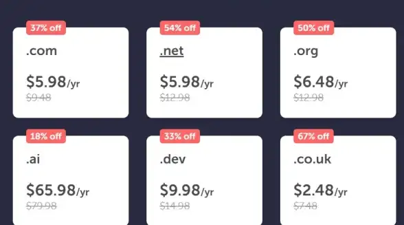 表单提交 插件 ajax表单提交插件jQuery Form Plugin使用详解