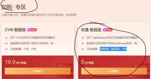 合规新视角·热点聚焦｜台服服务器安全选用全指南｜游戏行业洞察