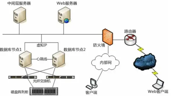计算机硬件🚀组件精讲：深入解析结构原理与实际应用