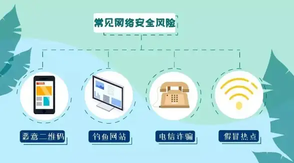 🔥攻略秘籍🔥打法详解🔥黑神话悟空大圣残躯二阶段最强战法与装备推荐