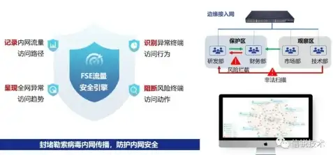 关联洞察 开源捷径：JSP论坛源码高效项目管理实用指南 强烈推荐