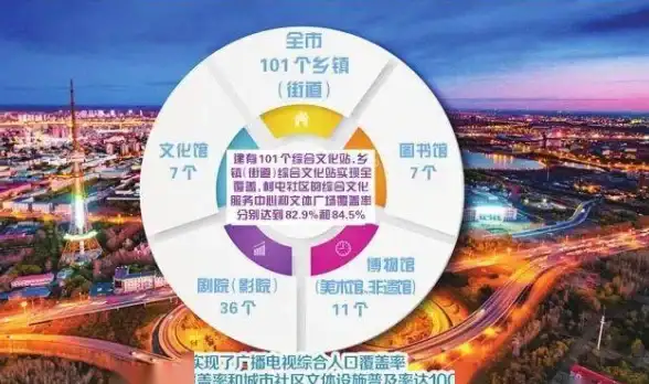 《庄园领主》中亚麻最有效的采集技巧解析