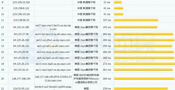 Oracle报错|数据导出 ORA-53256无法导出到无效目标类型 故障修复与远程处理
