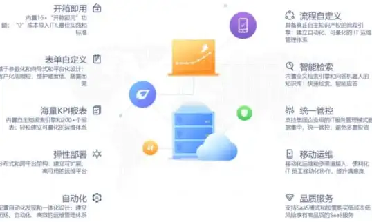【应用指南速递】iTouch高速下载全解析：最新问题一览与实用解决技巧【下载必备】