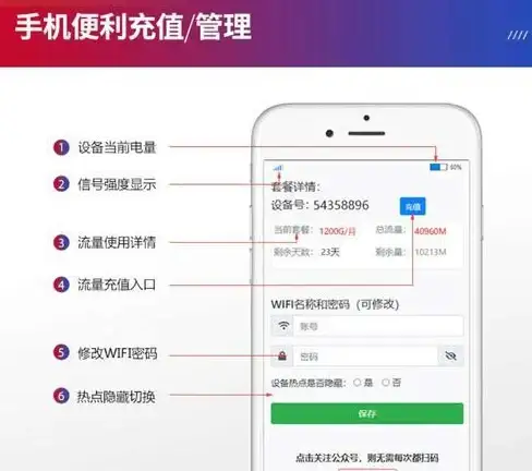 AI搜索 智能应用 Deno Fresh OpenAI 助力智能搜索功能实现