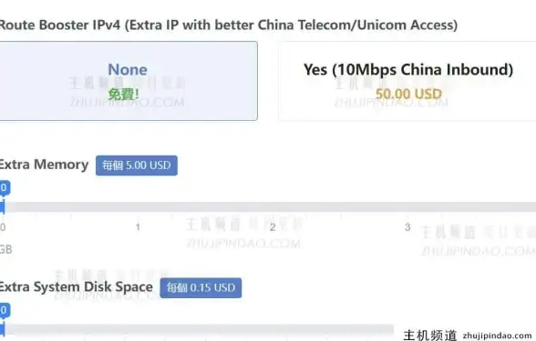实操 开发利器丨【小猪CMS源码本地搭建指南】快速上手技巧揭秘