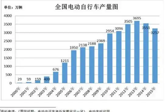 万网主机代理｜技术革新新风向—深度解析主机优势！行业速递】