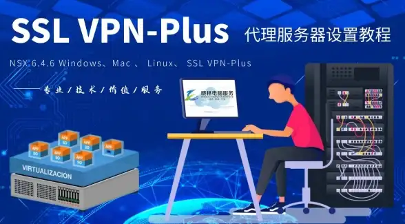 IDC机房,三网接入-平凉ABXCDN机房覆盖电信联通移动网络解析